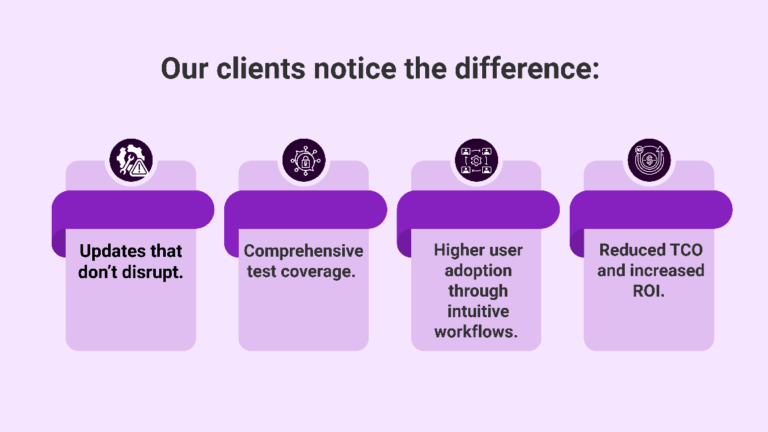 Benefits of Managed Services