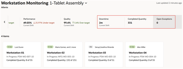 Workstation Monitoring Performance