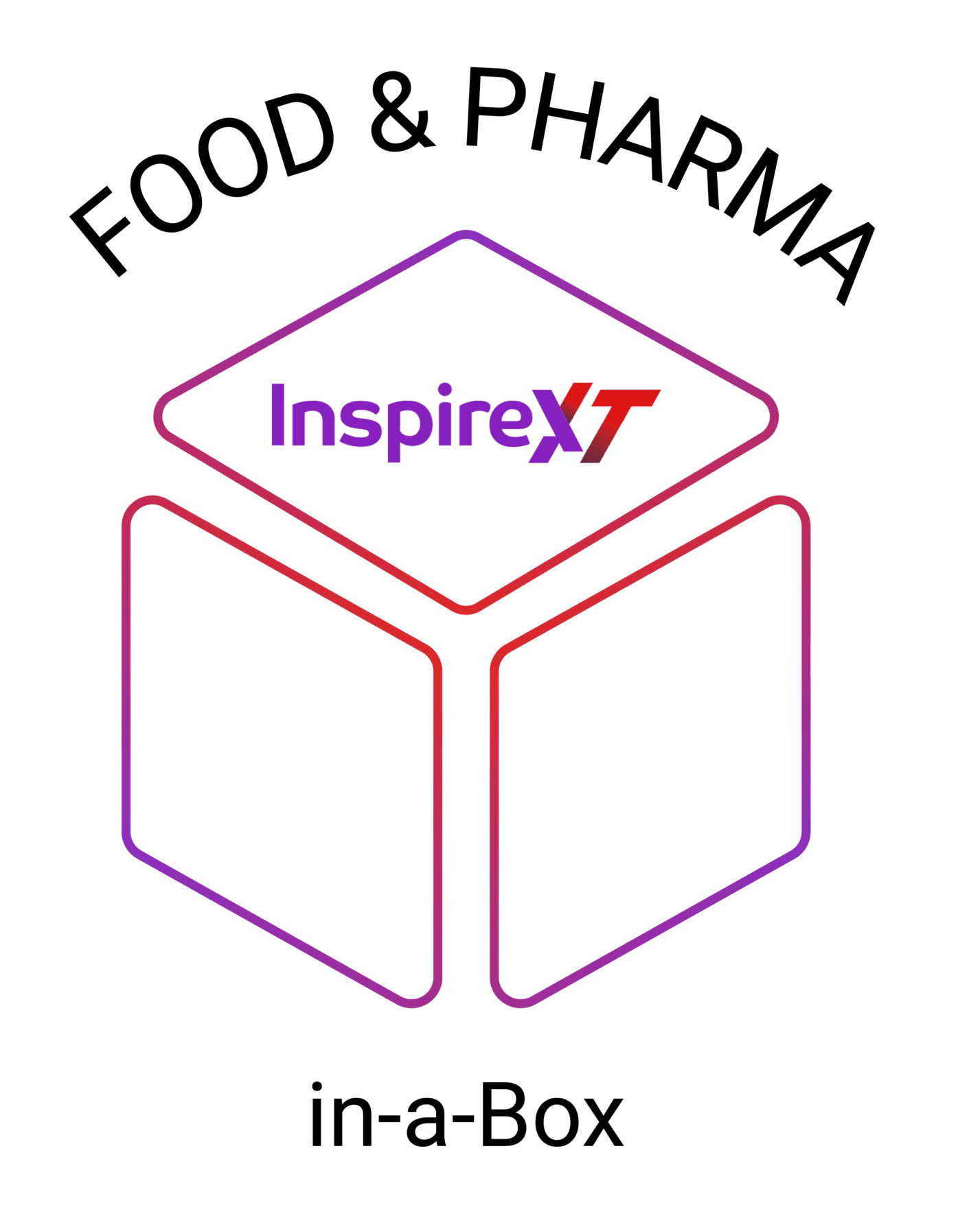 Food and Pharma in a Box